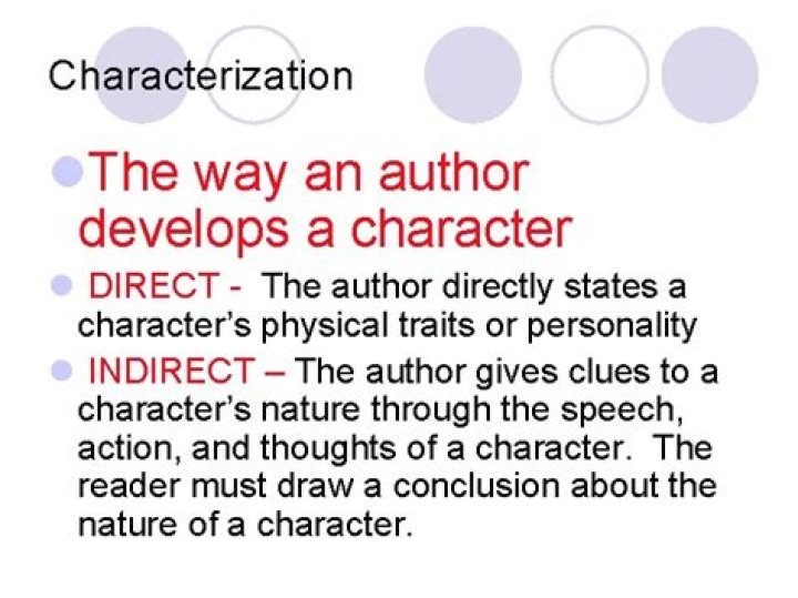 How an author develops a character