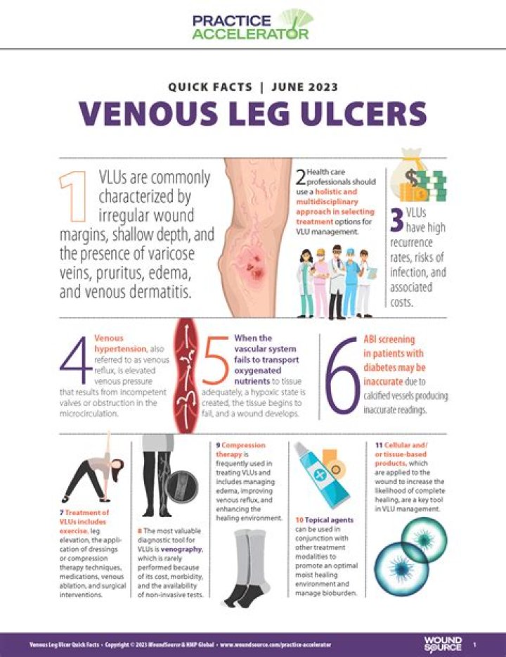 How are arterial ulcers treated