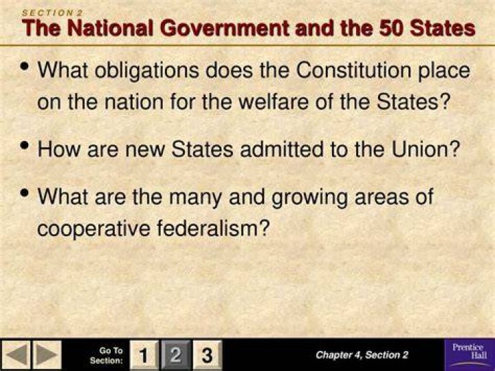 How are new states admitted