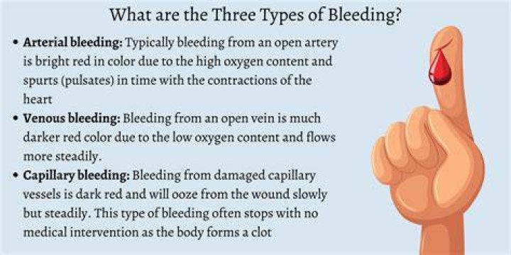 How big do bleeding hearts get