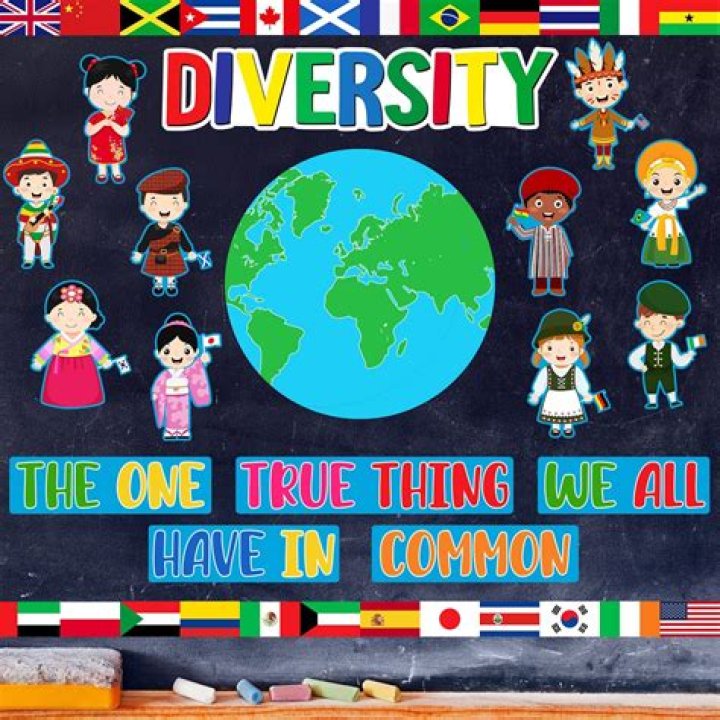 How can I be more multicultural