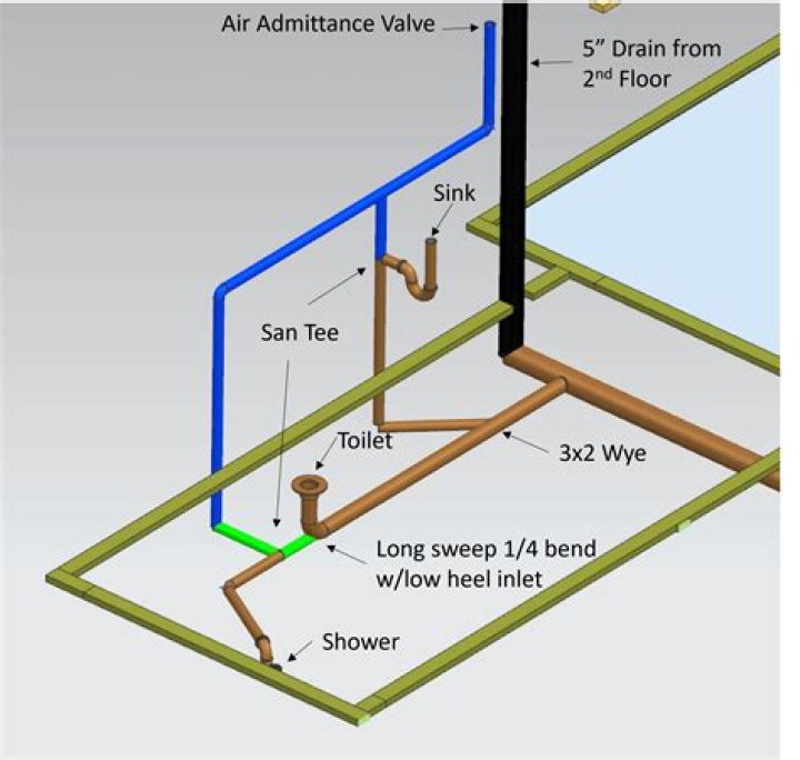How can I improve my basement ventilation