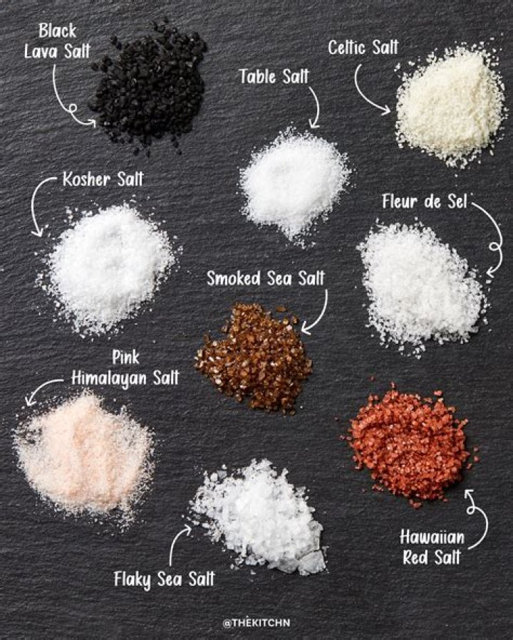 How can salts be made