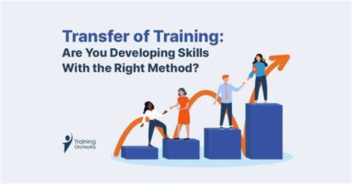 How can training transfer be improved