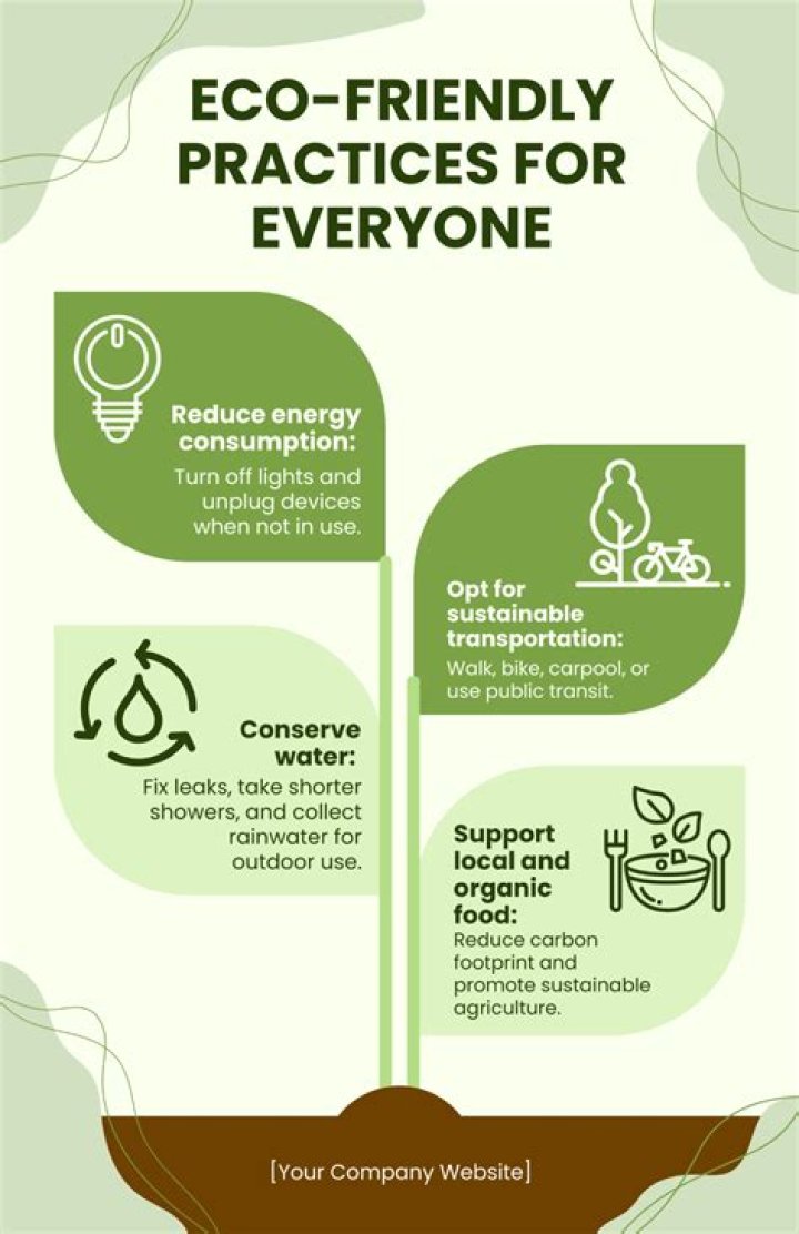 How cycle is eco friendly
