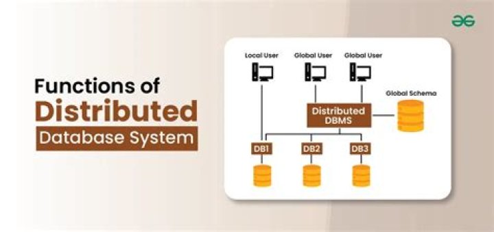 How data is stored in distributed database
