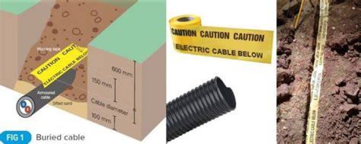 How deep do electrical cables need to be buried UK