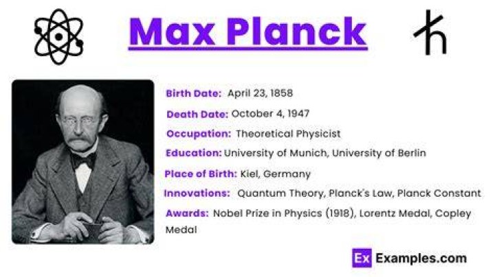 How did Max Planck make his discovery