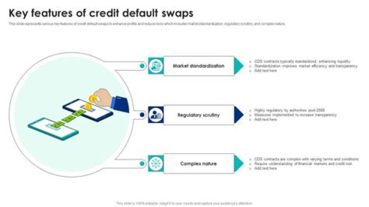 How do credit default swaps make money