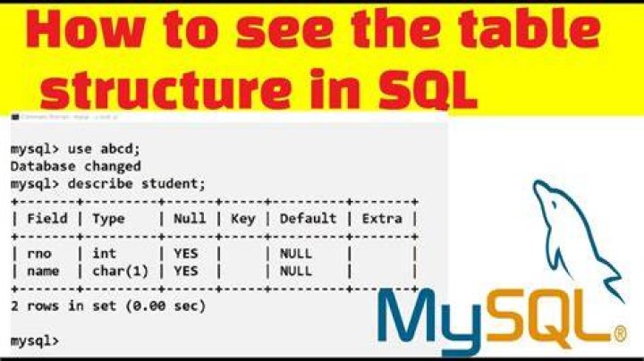 How do I archive a table in SQL