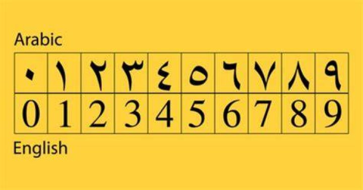 How do I change numbers to Arabic