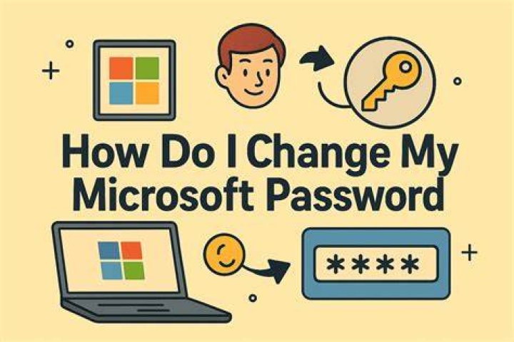 How do I change the install directory in WordPress