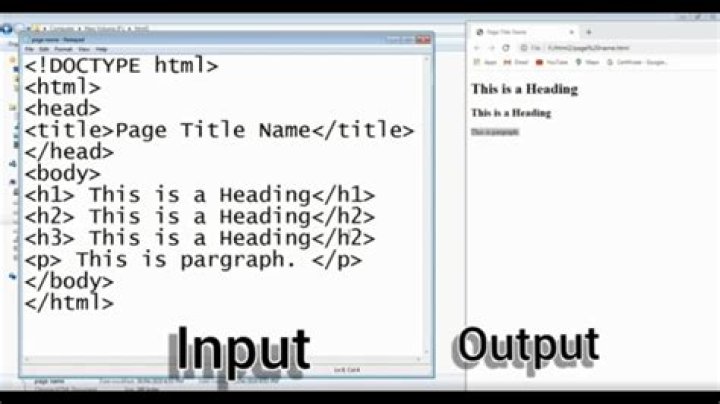 How do I create my own HTML code