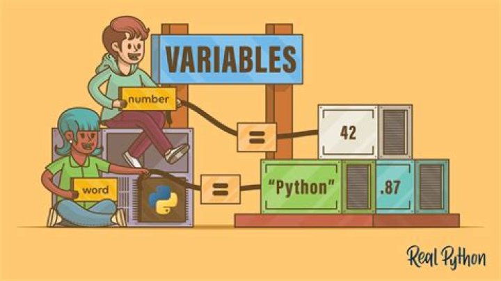 How do I declare a variable in Pycharm