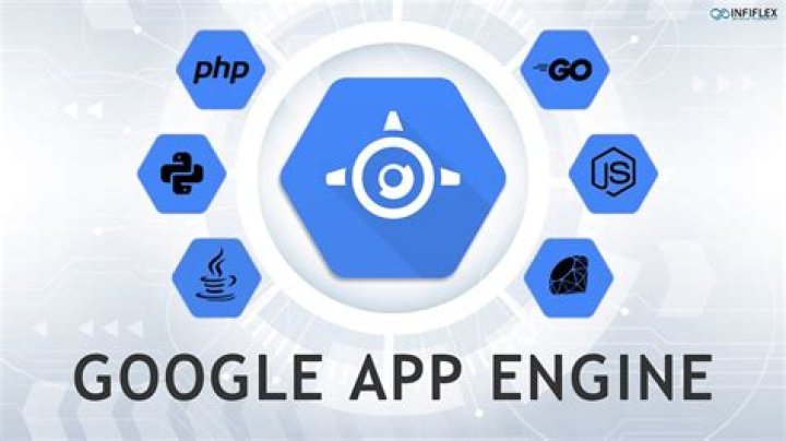 How do I deploy a project in Google App Engine
