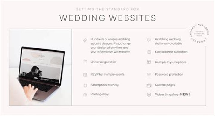 How do I edit my minted wedding website