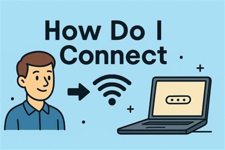 How do I find my IPC