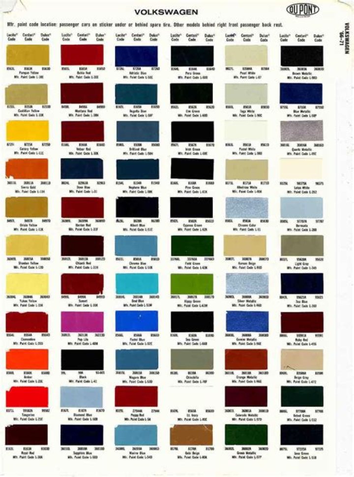 How do I find my VW paint code