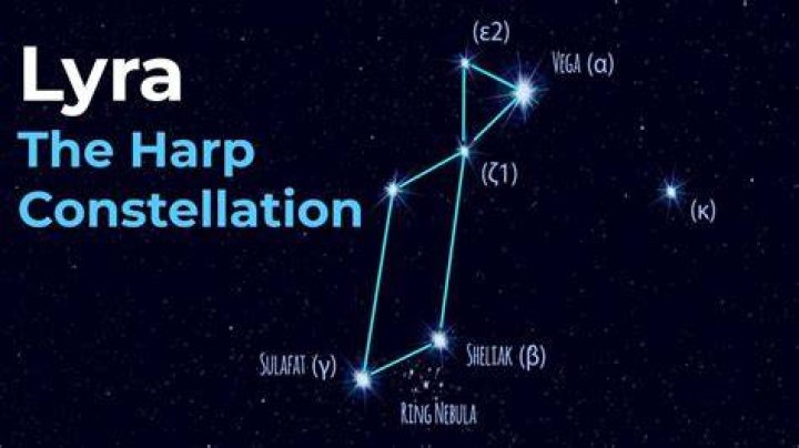 How do I find the constellation Lyra