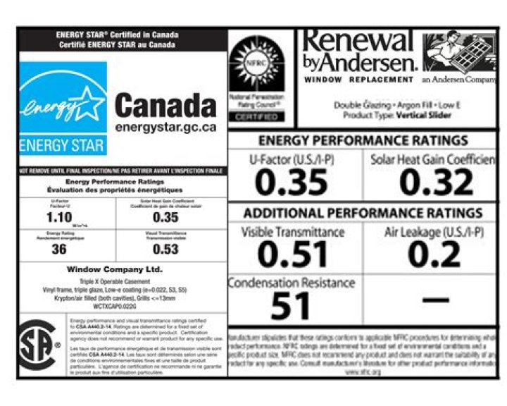 How do I get Energy Star certified