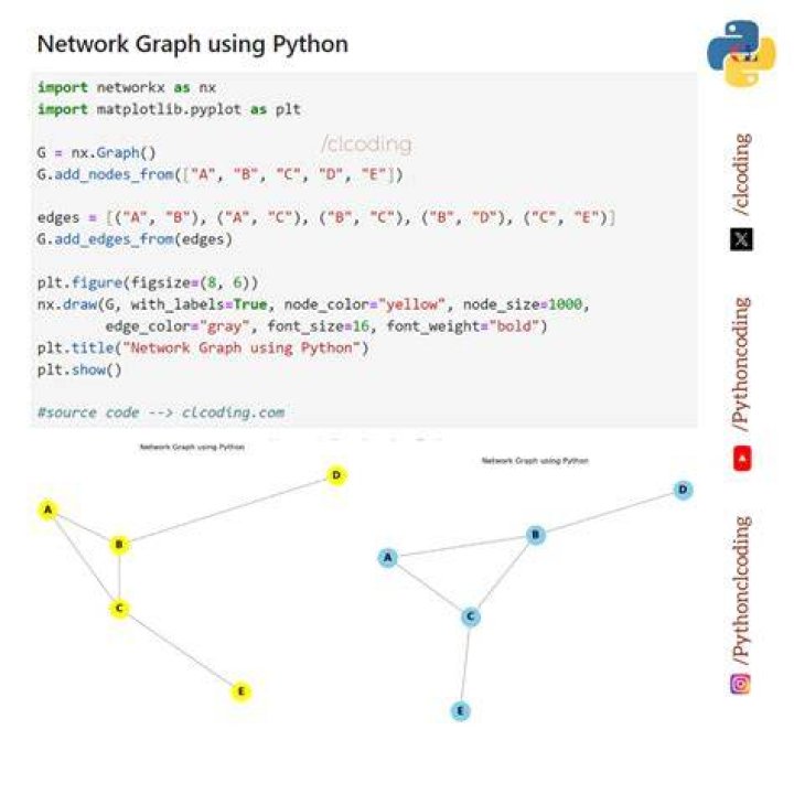 How do I get the size of an image in Python