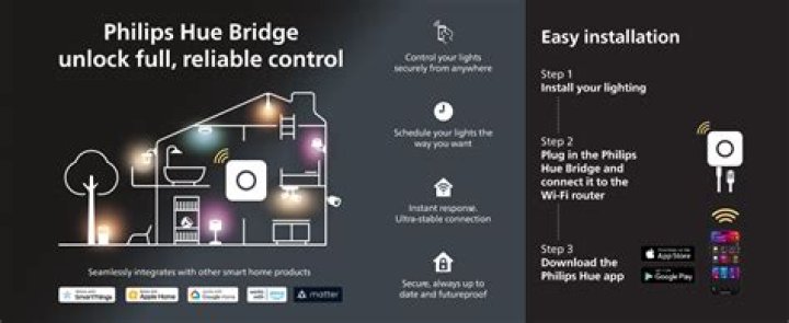 How do I install Philips Hue light switch