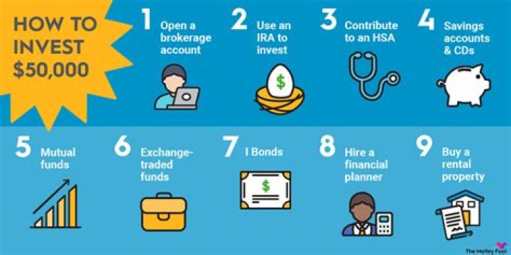 How do I invest in Treasury notes