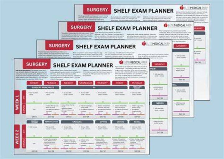 How do I study for medicine shelf exam