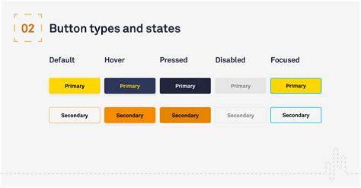 How do I style a button in bootstrap 4