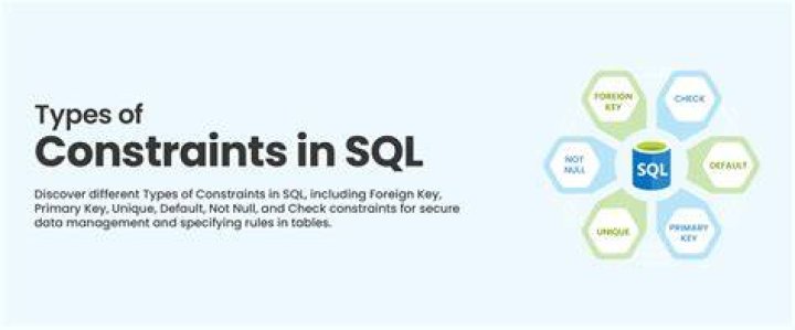 How do I view constraints in Oracle SQL Developer