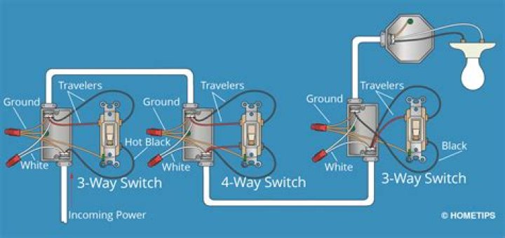 How do I wire a three way 3 way switch