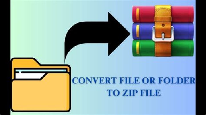 How do I zip a Java file