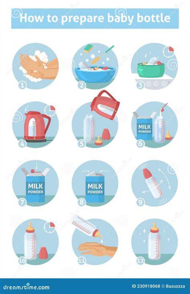 How do mothers prepare for 17 simple steps