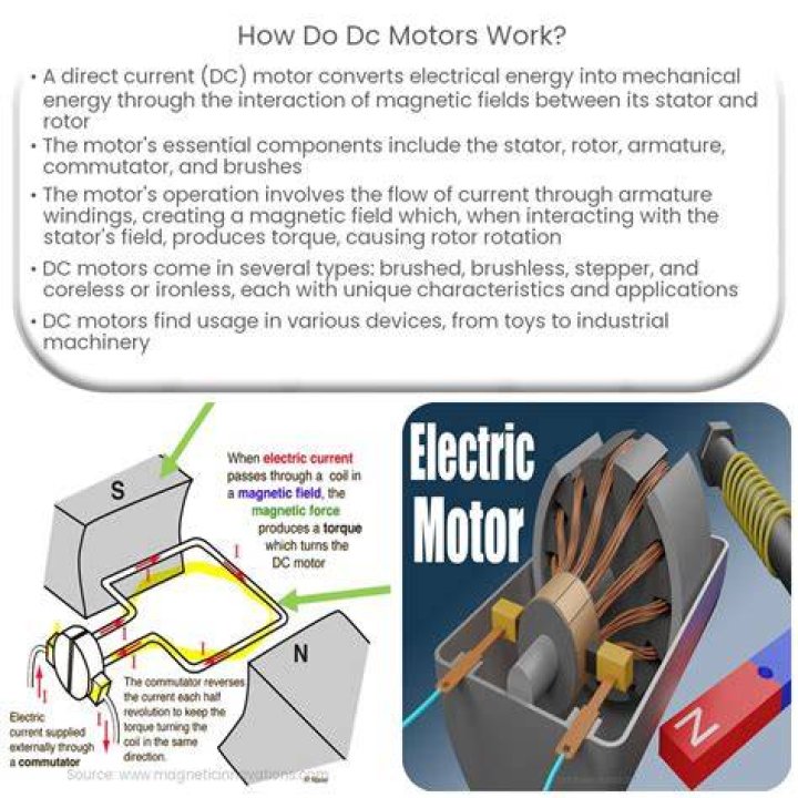 How do mud motors work