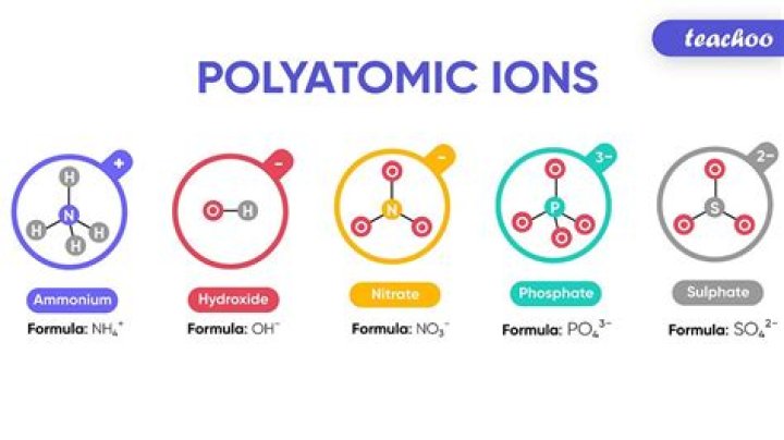 How do polyatomic ions work