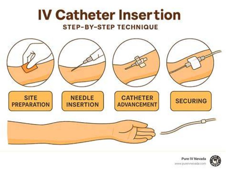 How do you administer cefotaxime IV