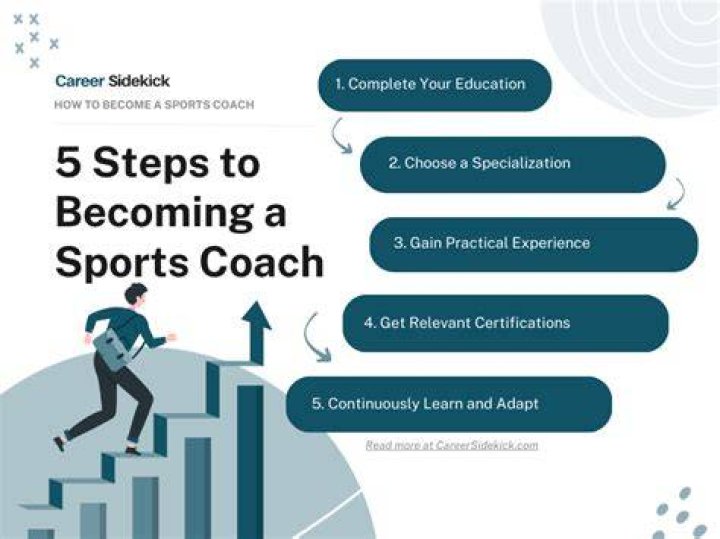 How do you become a coach