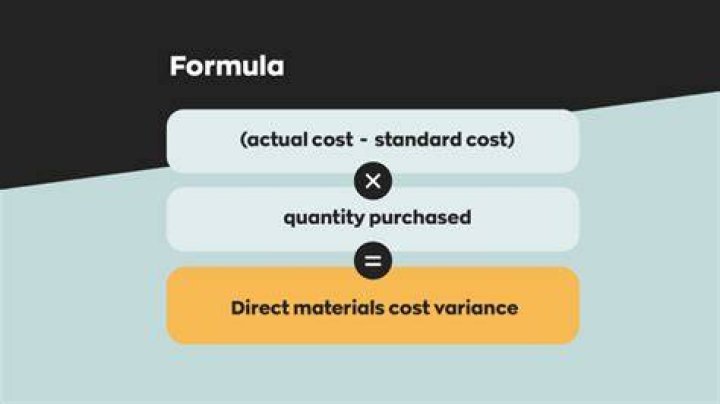 How do you calculate material cost variance