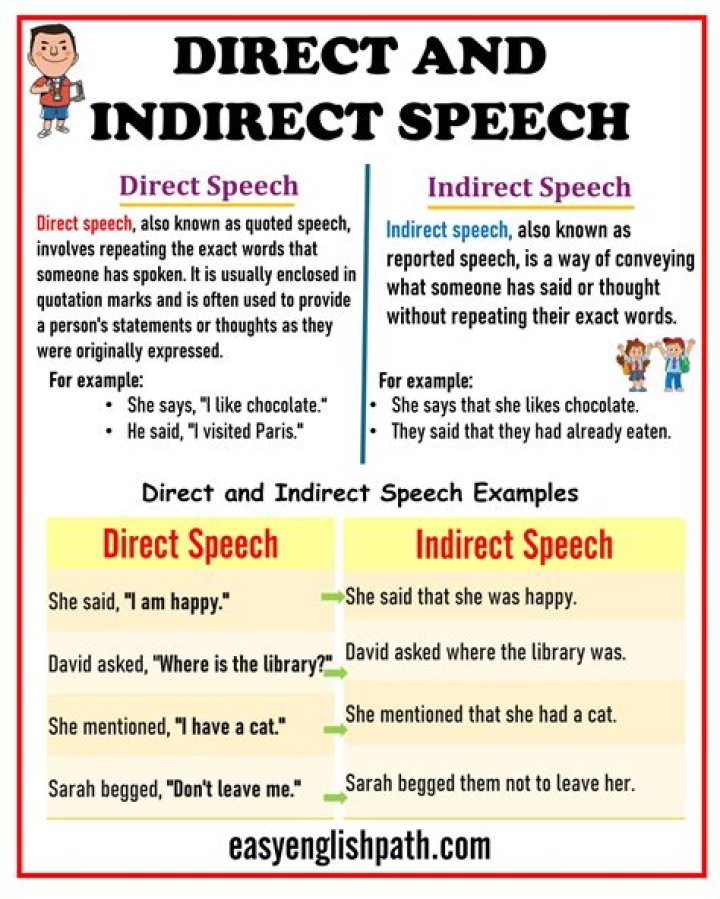 How do you change direct to indirect