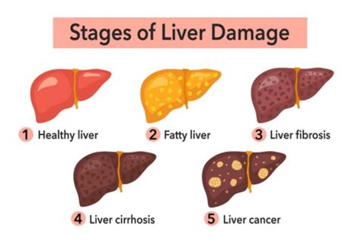 How do you clean liver before cooking