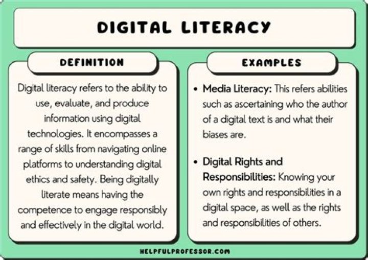How do you define literacy