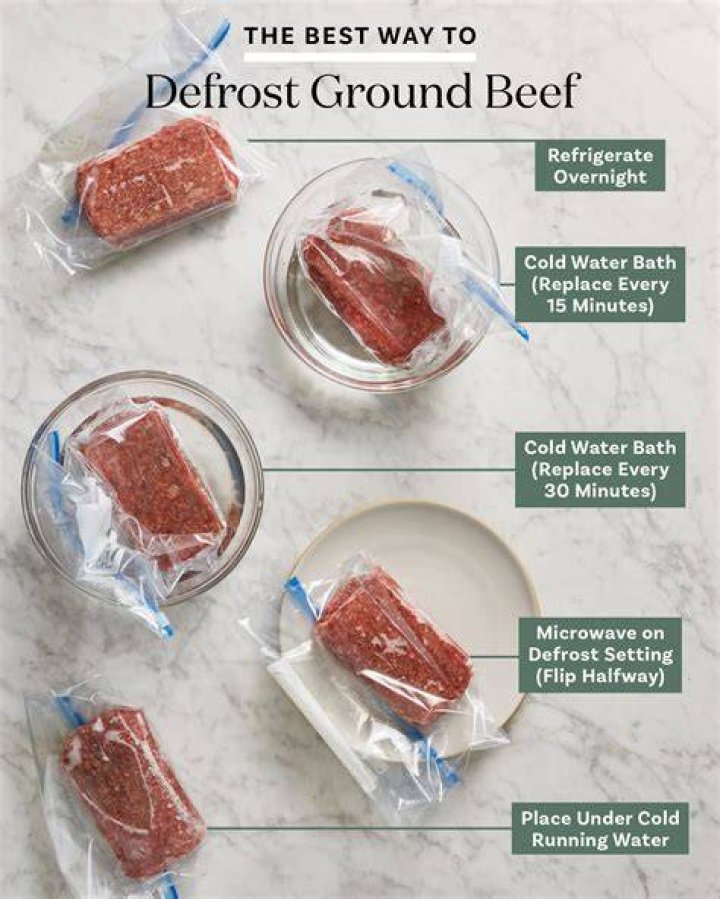 How do you defrost Omaha Steaks quickly