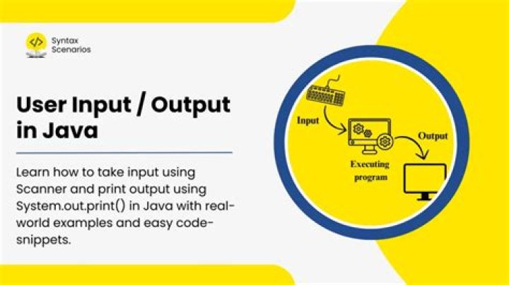 How do you do output in Java