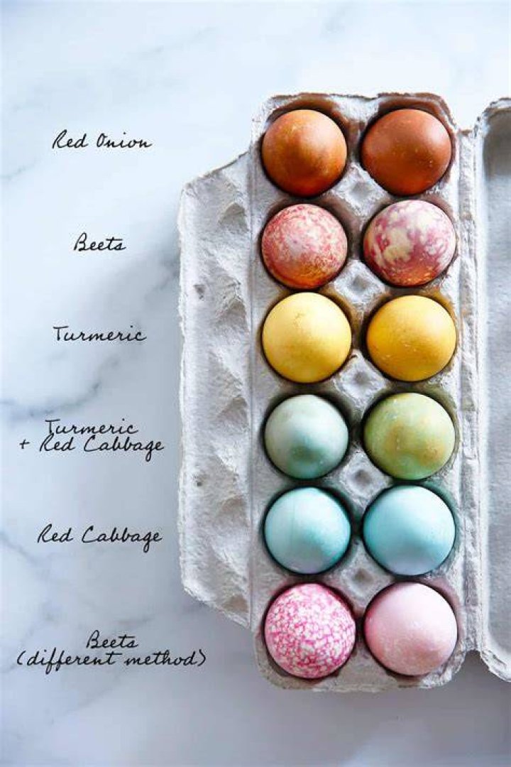 How do you dye eggs with oil