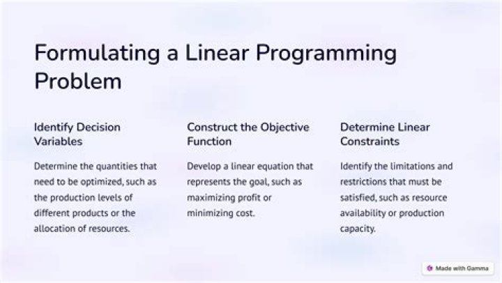 How do you find the objective function in linear programming