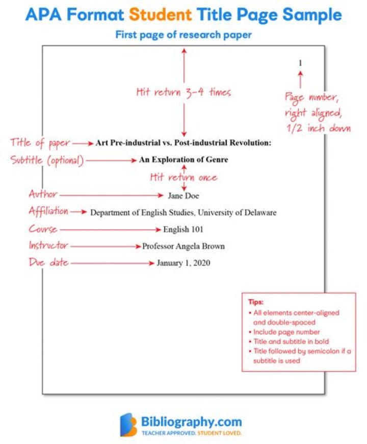 How do you format a title page in APA