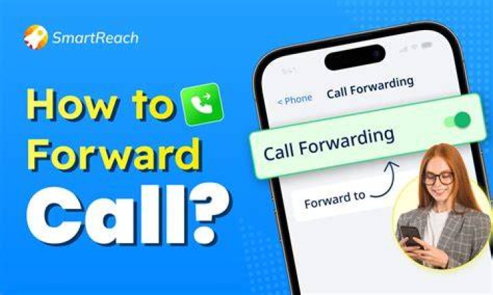 How do you forward calls on Windstream