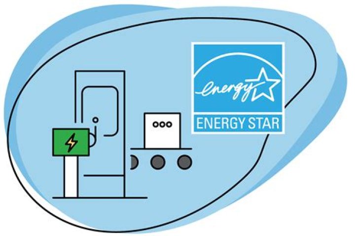 How do you get Energy Star certified
