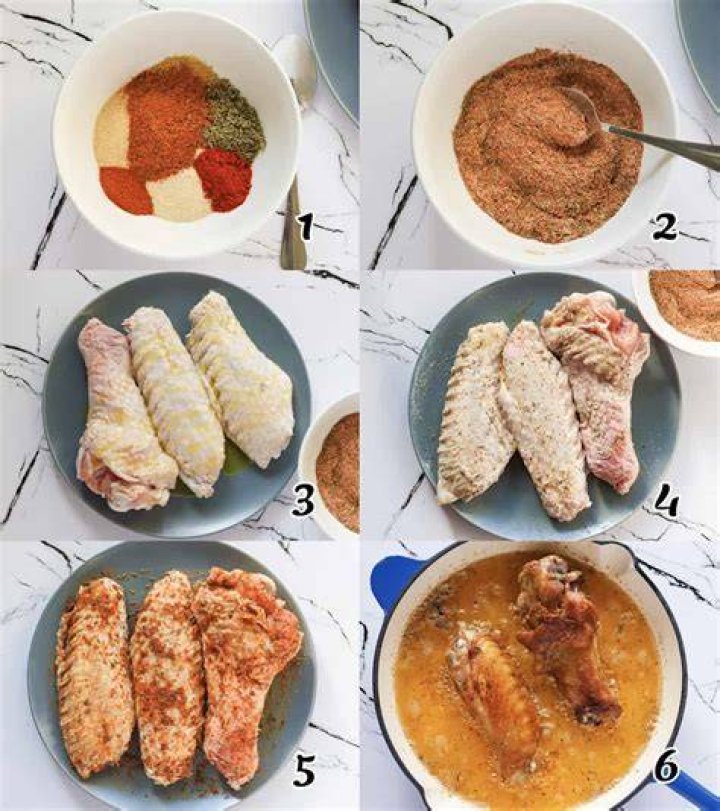 How do you get turkey wings back
