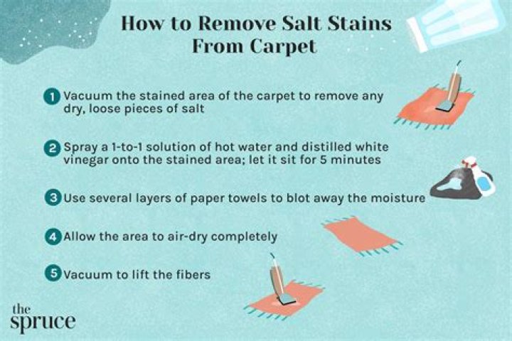 How do you keep salt stains from getting sweaty